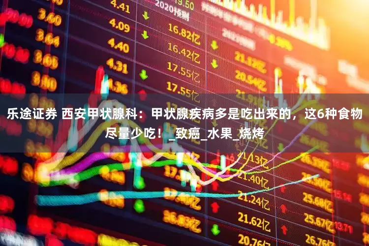 乐途证券 西安甲状腺科：甲状腺疾病多是吃出来的，这6种食物尽量少吃！_致癌_水果_烧烤